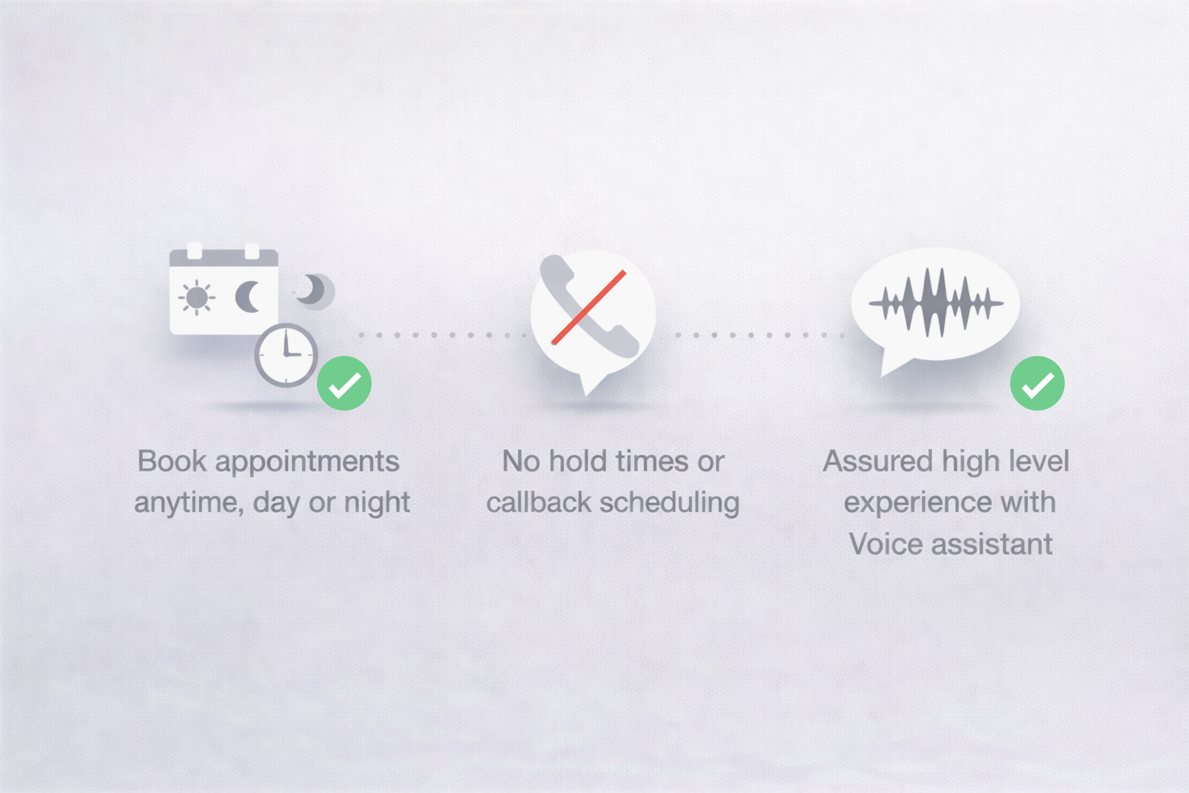 Business Impact Overview