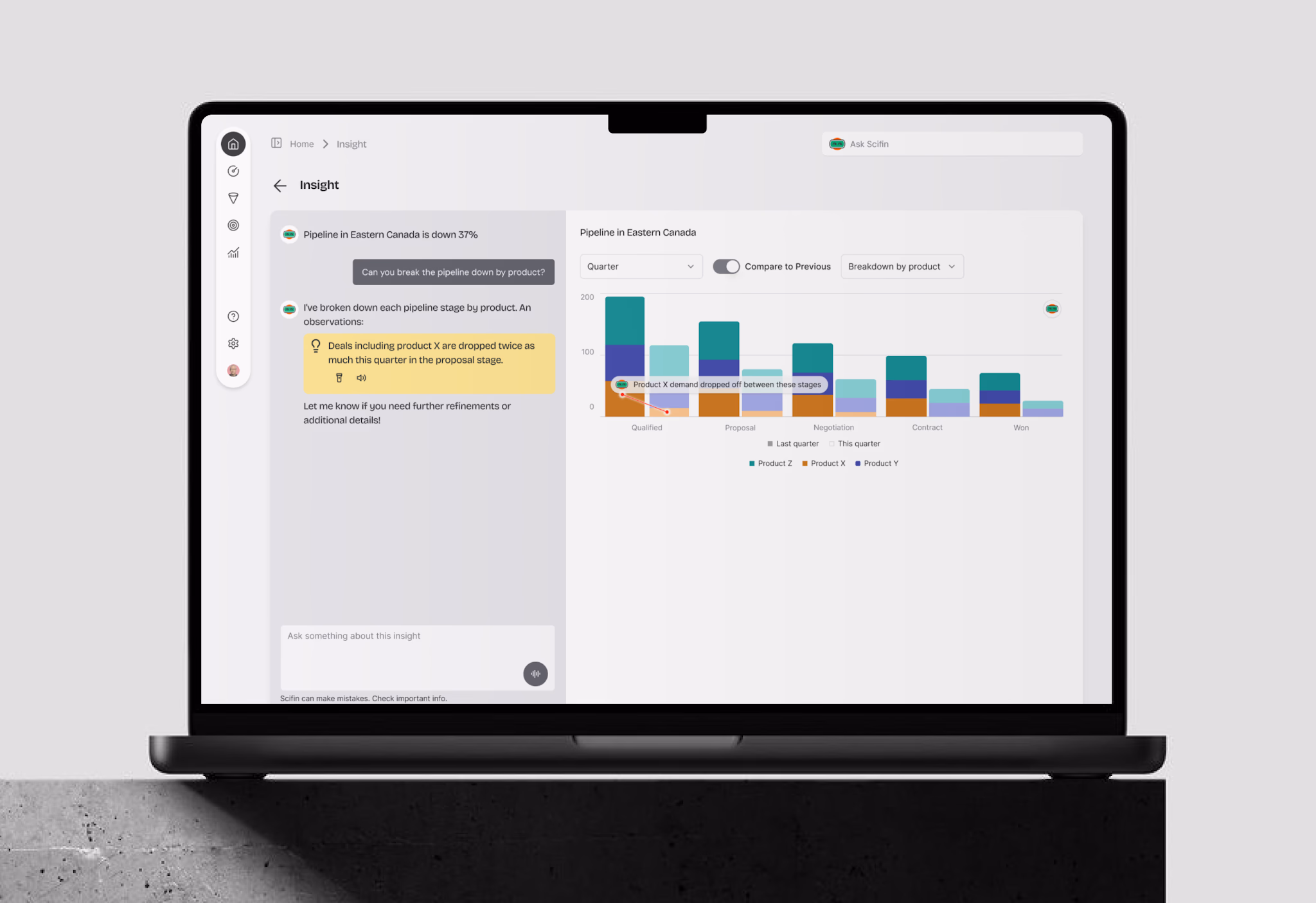 assistPerformance visuals frame 2