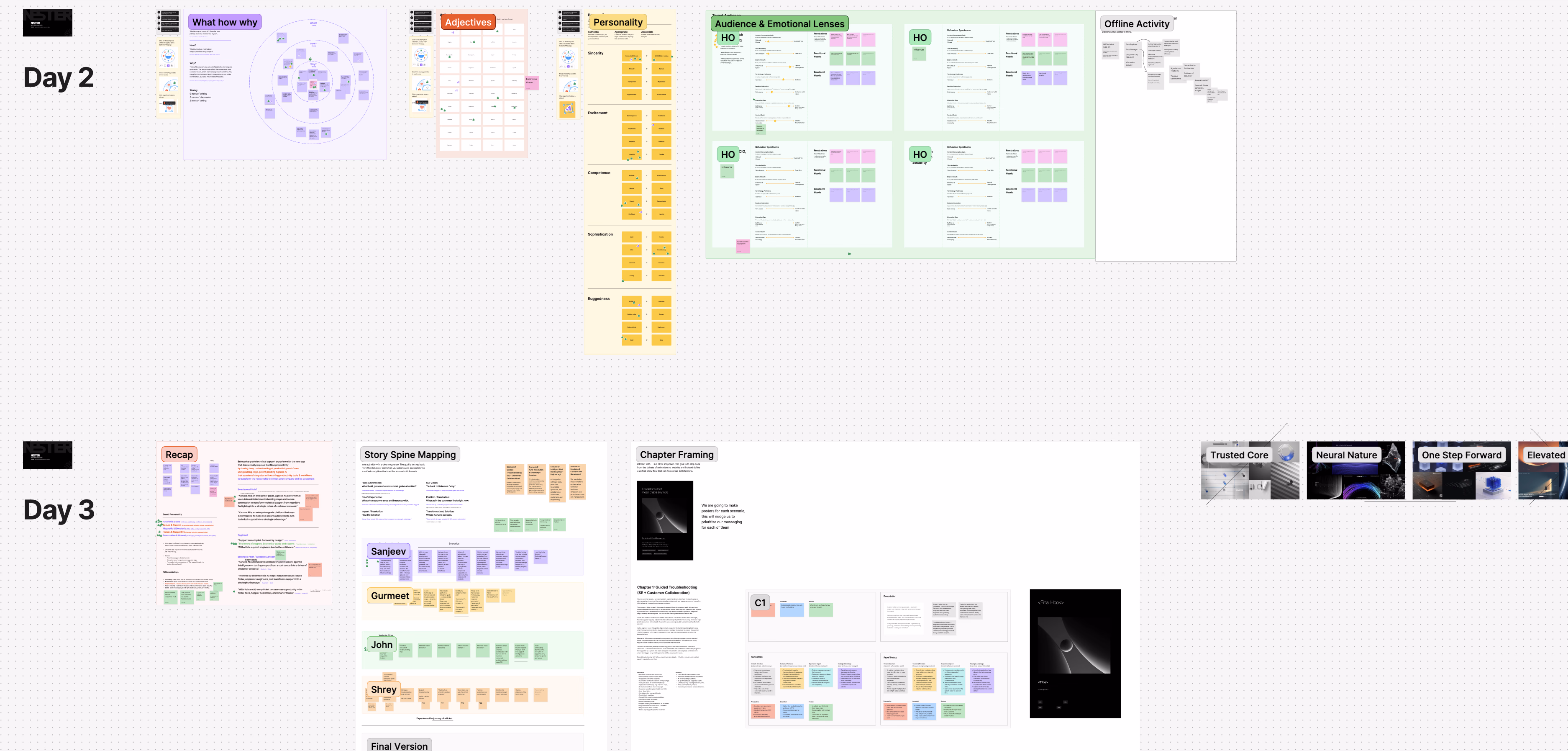 Kahuna visuals frame 3
