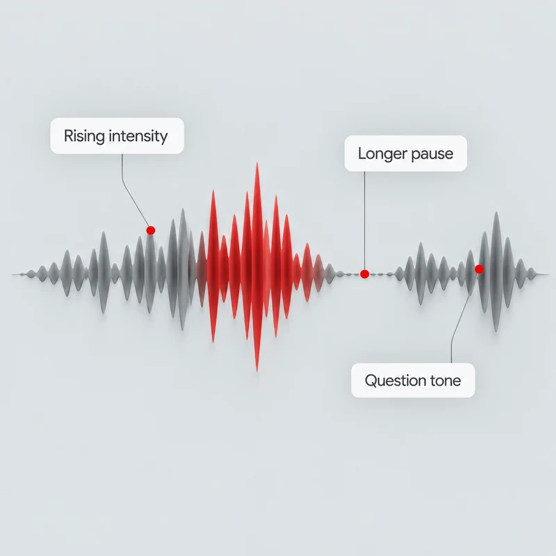 Emotion sensing