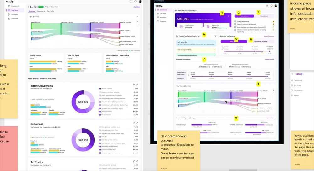 Product audit canvas detail 1: interface screens and research notes
