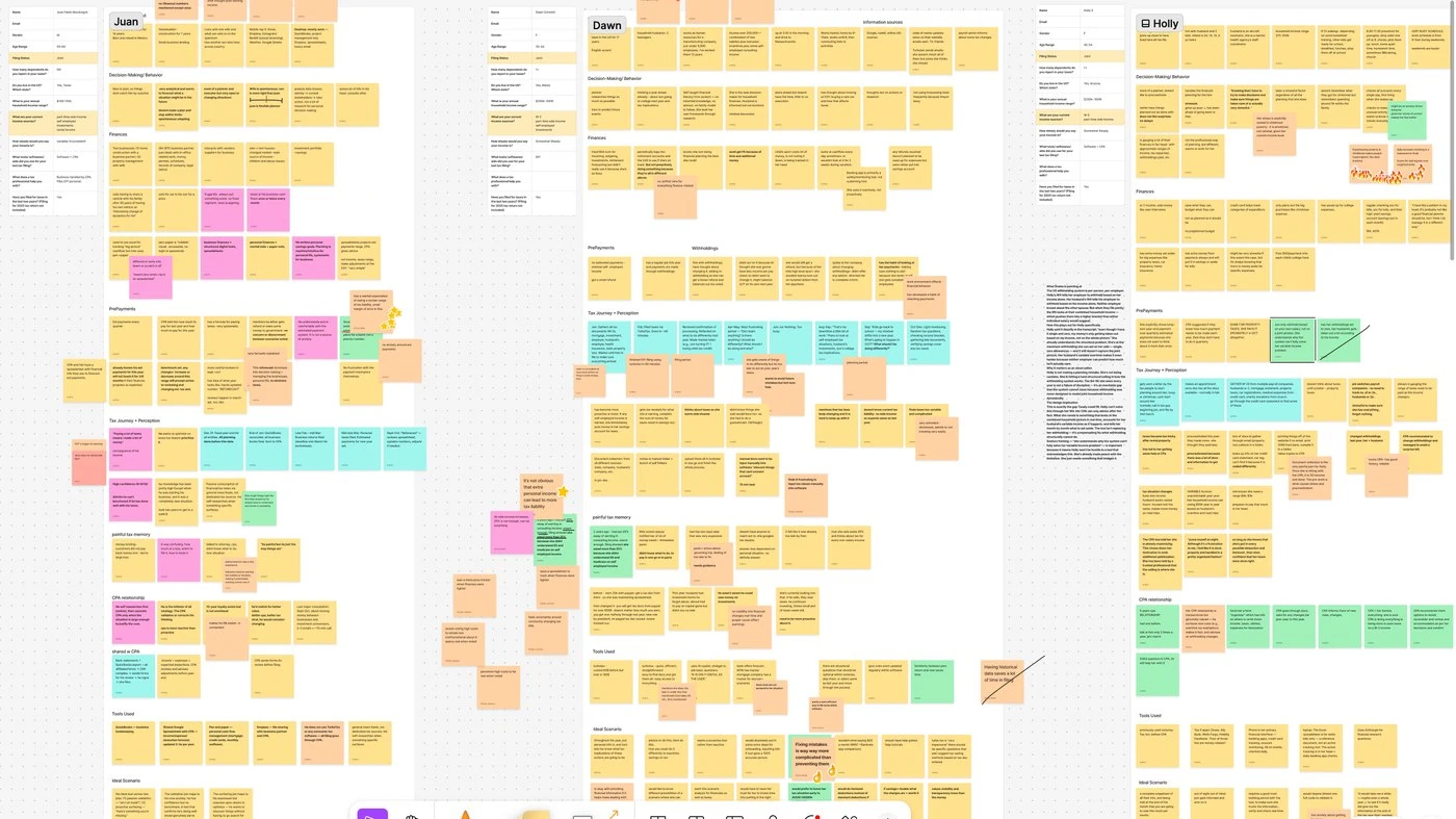 Raw interview data organised into research boards